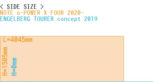 #NOTE e-POWER X FOUR 2020- + ENGELBERG TOURER concept 2019